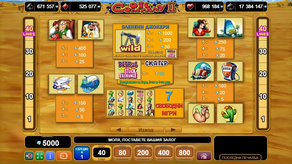 Oil Company II Символи