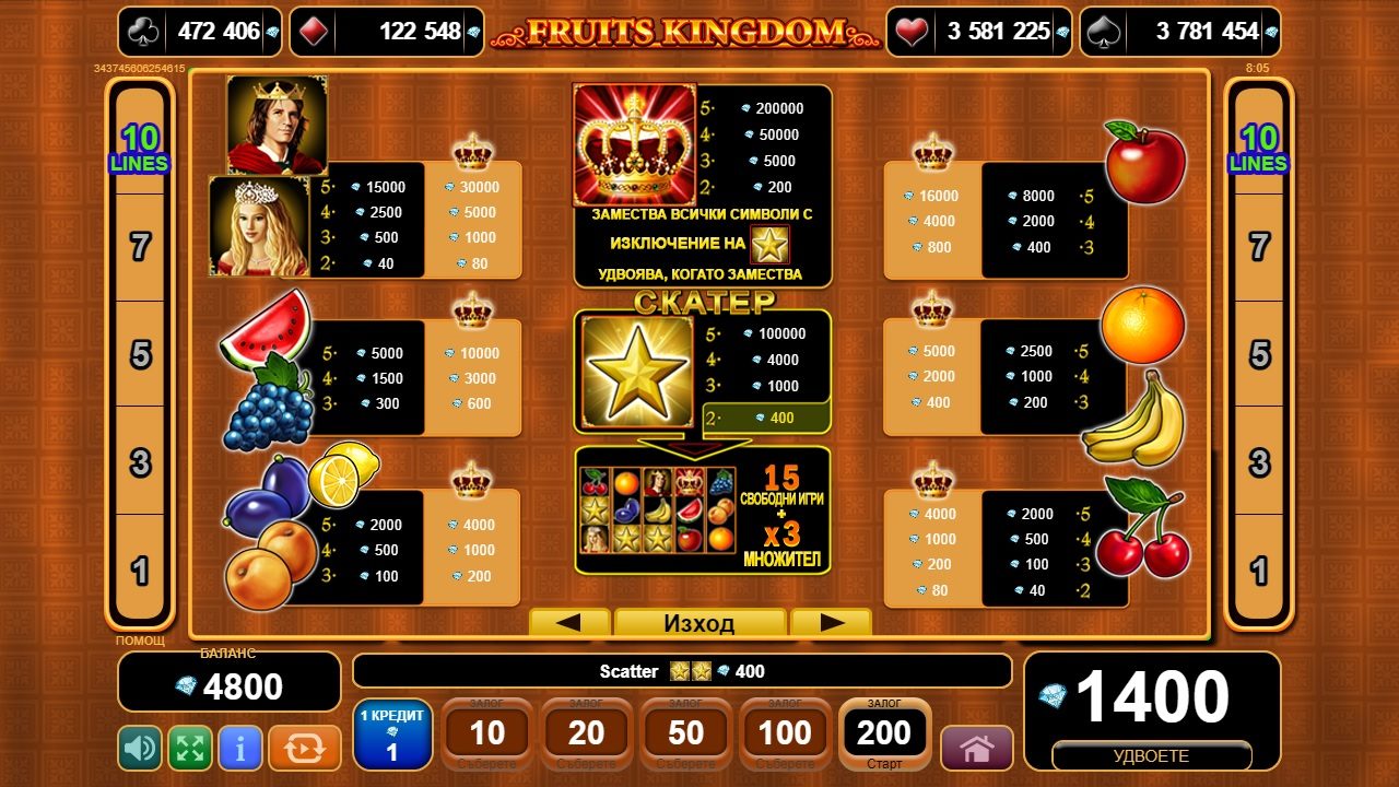 Символи и разплащане в Fruits Kingdom Онлайн Казино Слот