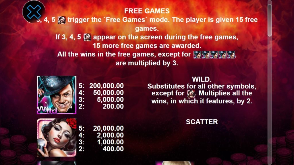 The Great Cabaret Wild & Scatter