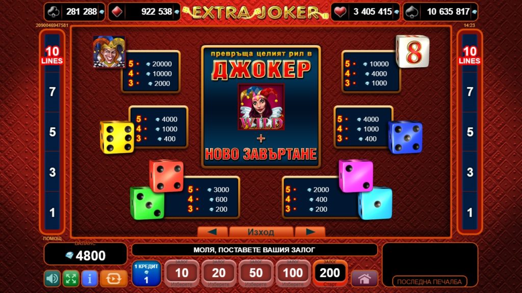 Extra Joker Символи