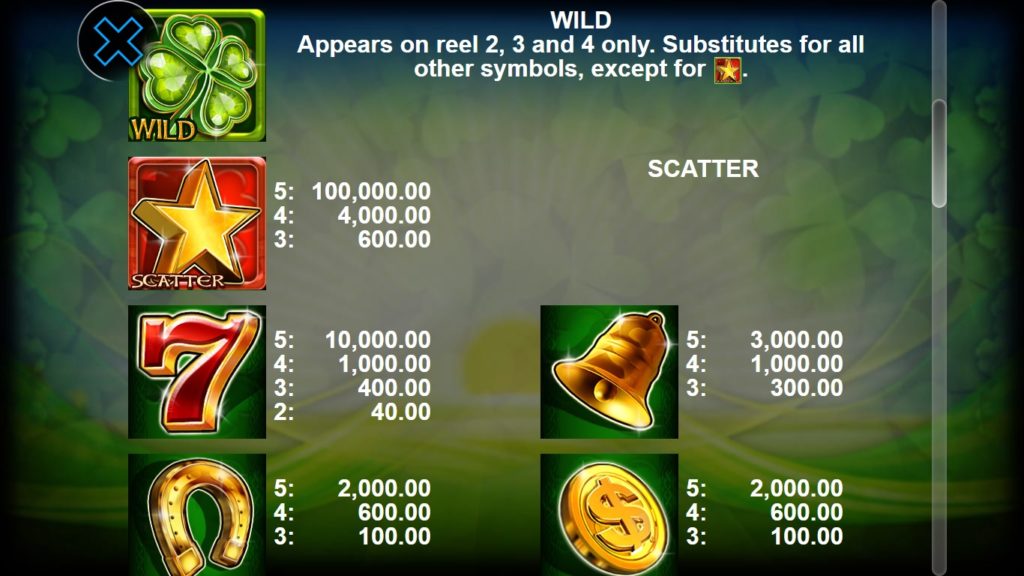 Wild Clover Символи