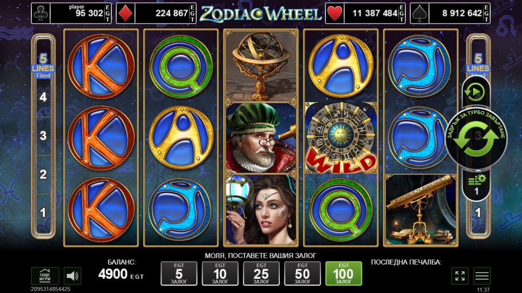 Zodiac Wheel Графика