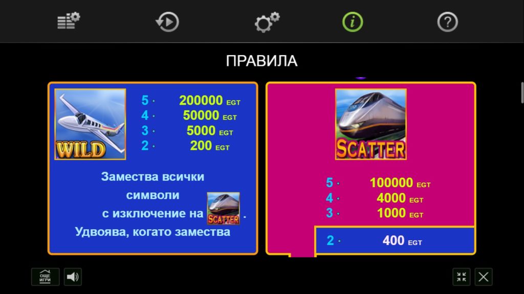 The Big Journey Уайлд и Скатер