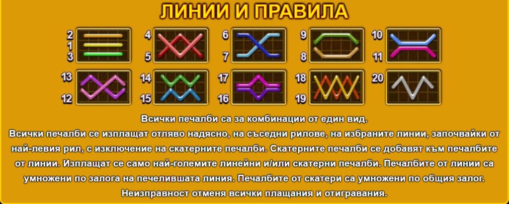 Legendary Rome Линии