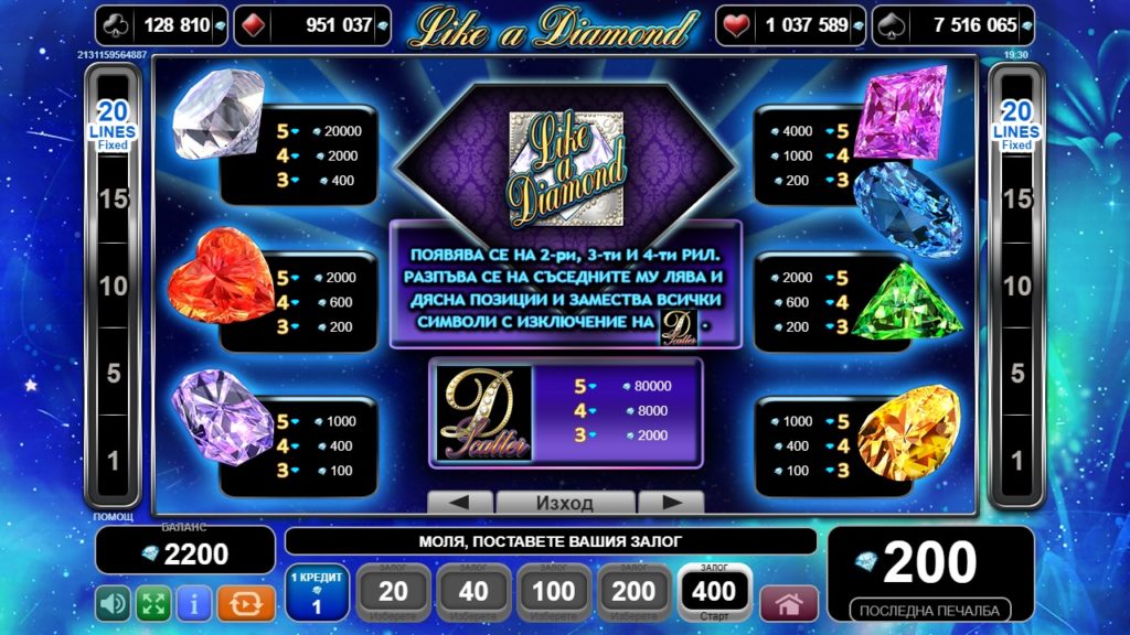 Like a Diamond Символи