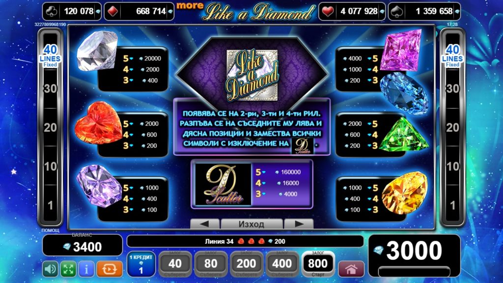 More Like a Diamond Символи