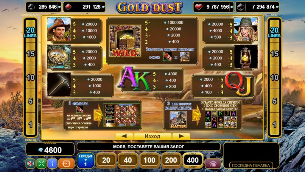 Gold Dust Символи