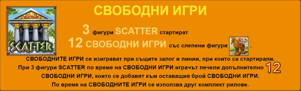 Age of Troy Безплатни Завъртания