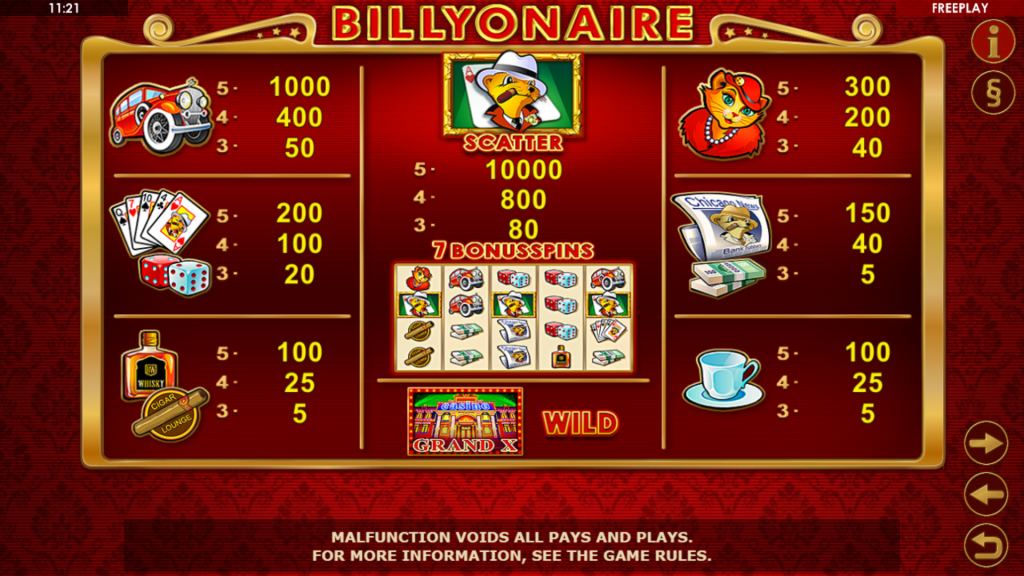 Billyonaire Symbols