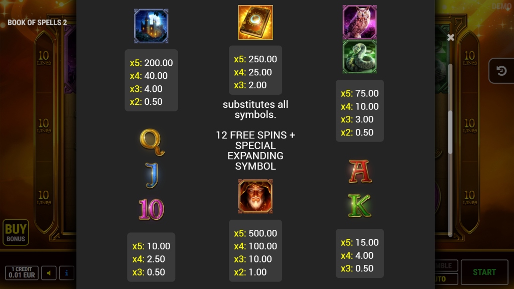 Book of Spells 2 Slot Symbols