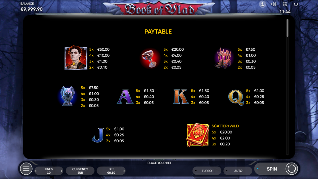 Book of Vlad Slot Symbols