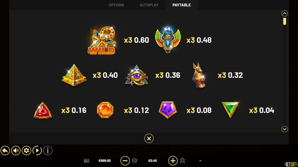 Coins of Ra Power: Hold and Win Slot Symbols