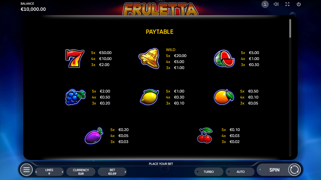 Fruletta Slot Symbols