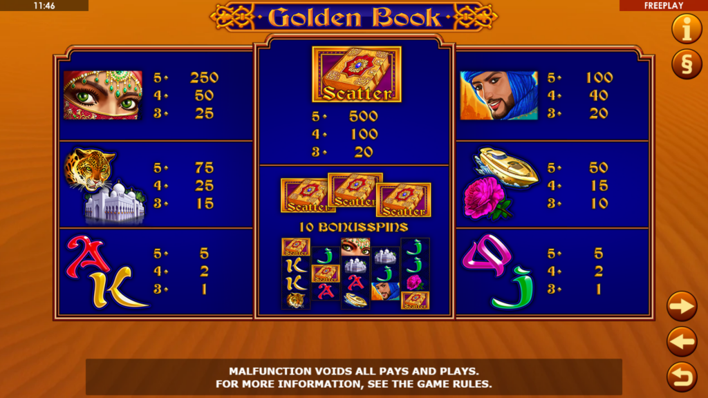 Golden Book Symbols