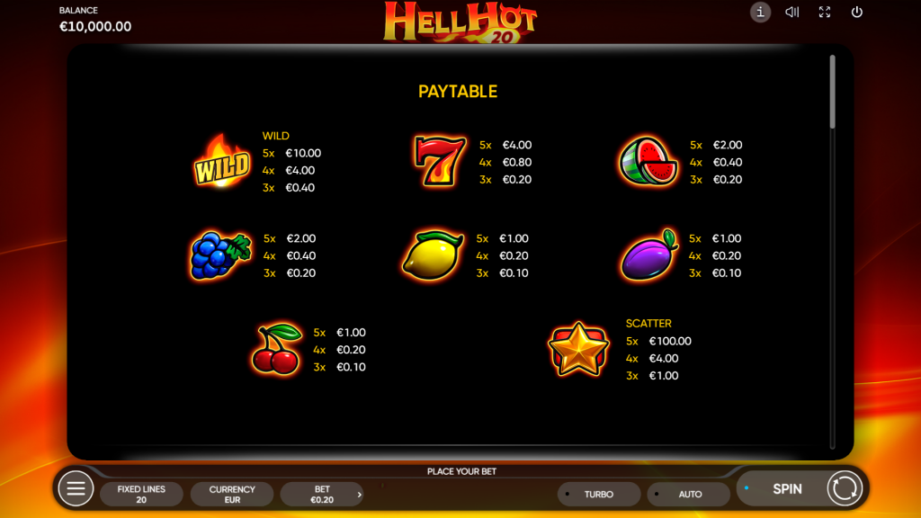 Hell Hot 100 Symbols