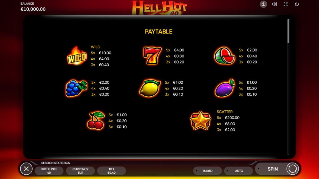 Hell Hot 40 Symbols