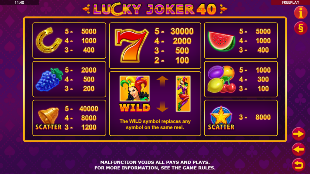 Lucky Joker 40 Symbols