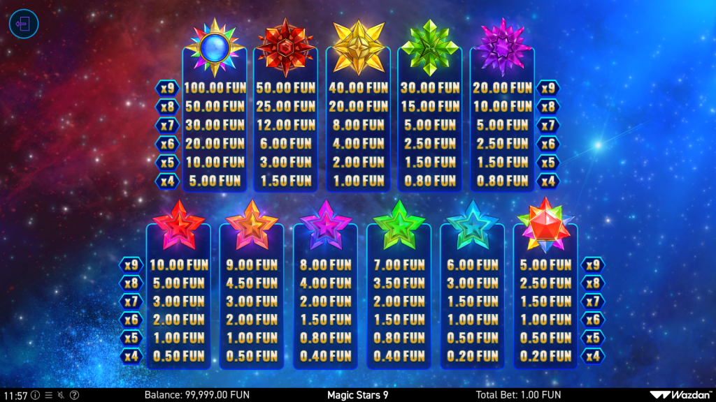 Magic Stars 9 Symbols