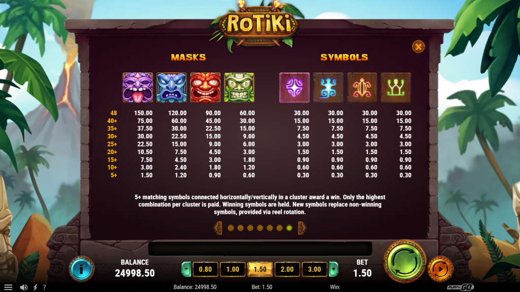 Rotiki Symbols