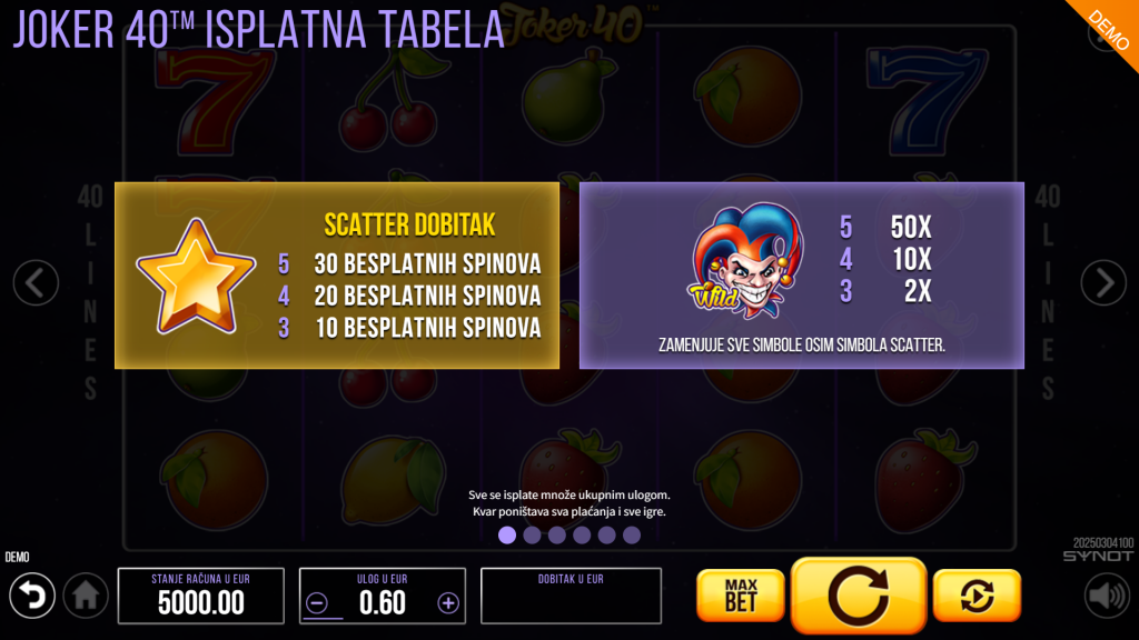 Joker 40 Wild & Scatter symbols