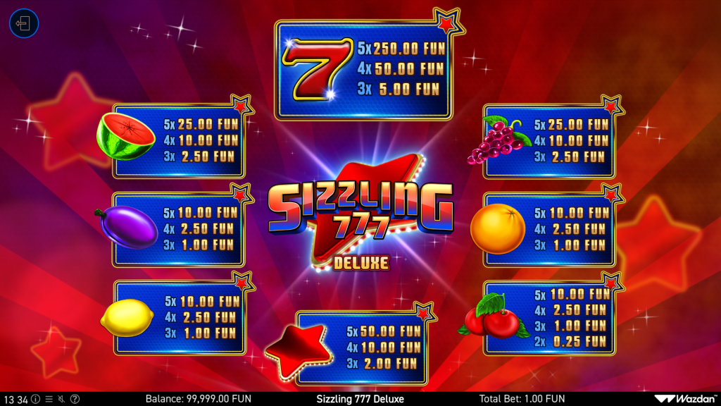 Sizzling 777 Deluxe Symbols