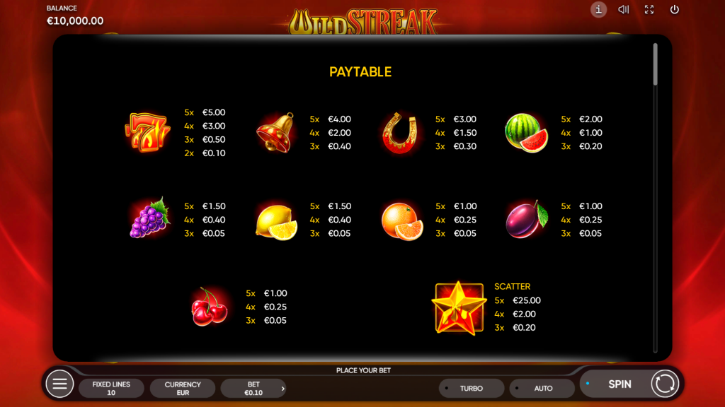 Wild Streak Symbols
