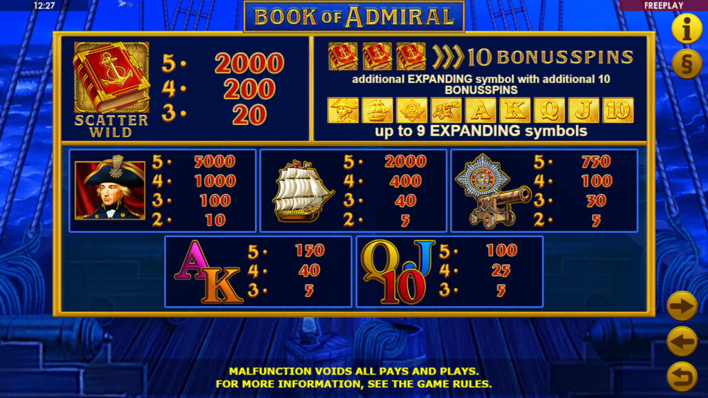 Book of Admiral Symbols